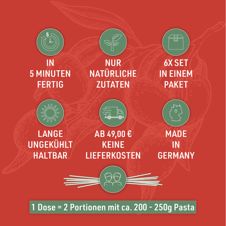 Probierpaket Wagyu