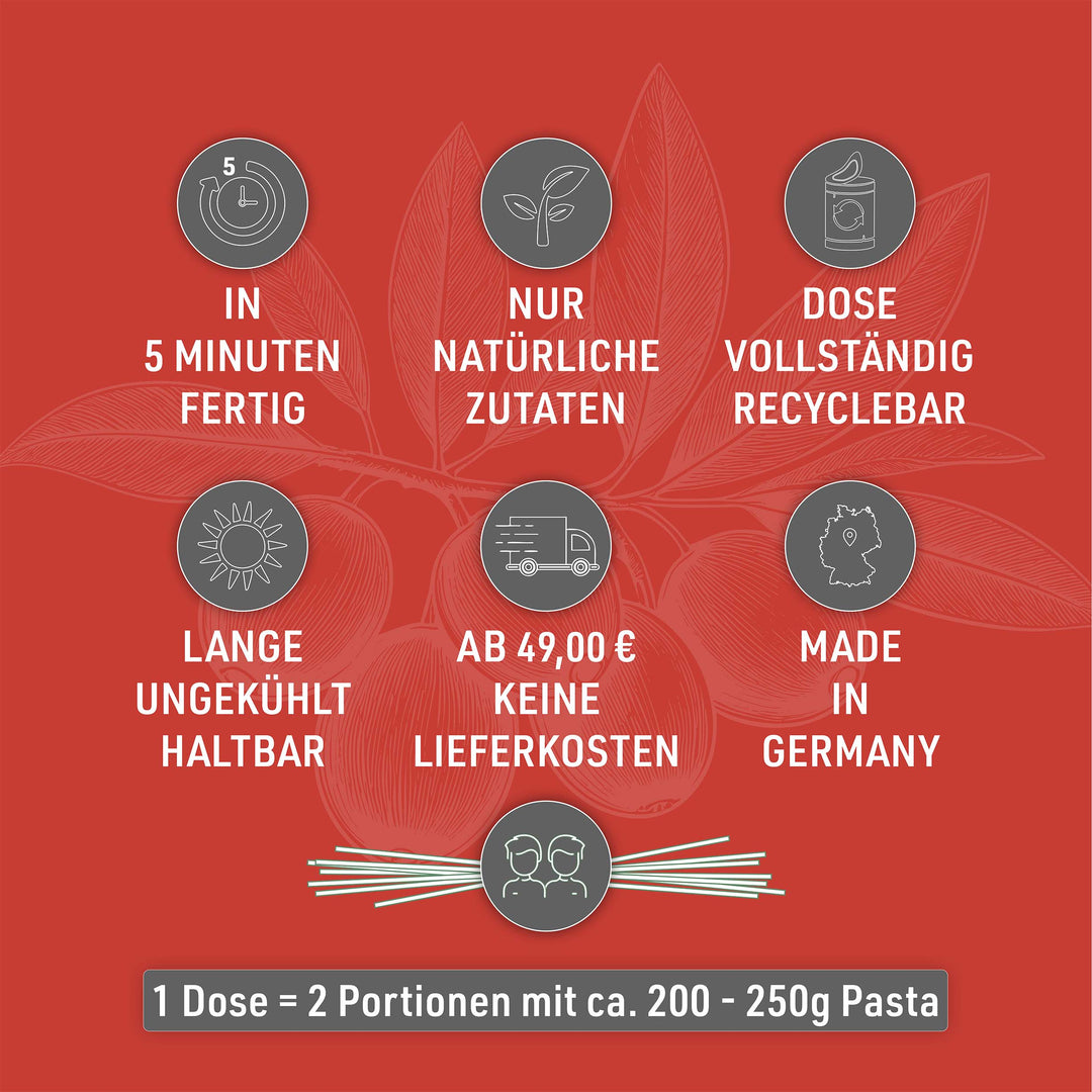 Probierpaket Wagyu